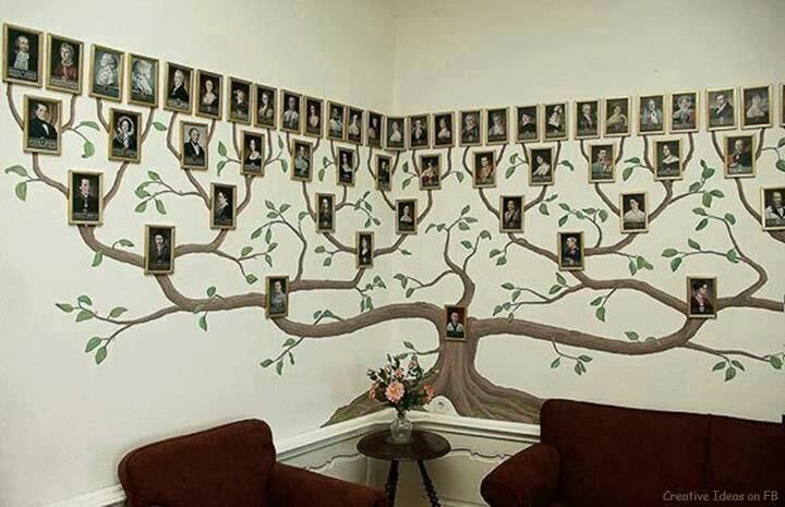 family-tree-wall art wonderfuldiy10
