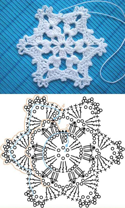 crochet pattern snowflakes snowflake diy wonderful