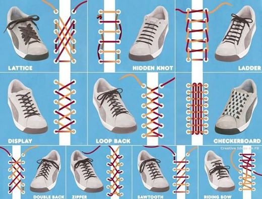 how to tie shoe laces