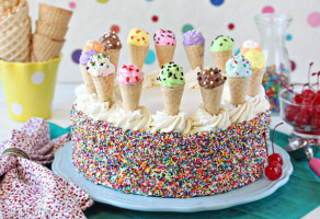 ice-cream-sundae-cake-3(1)