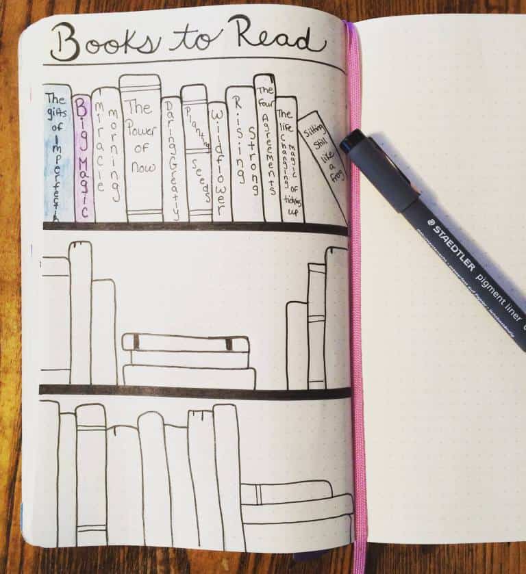 Top 12 Bullet Journal Ideas With Great Layouts