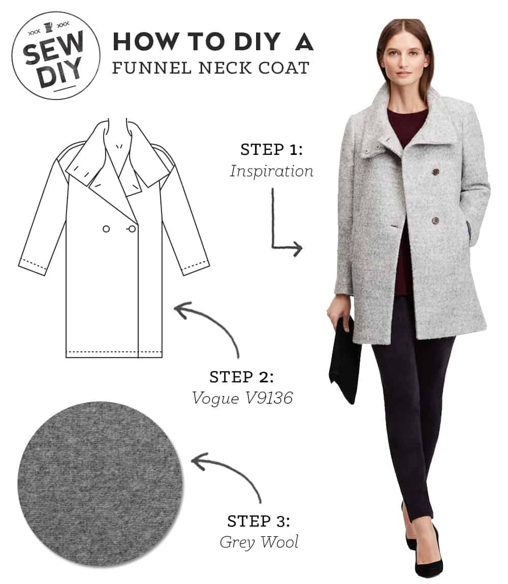  15 Coat Sewing Patterns for Fall